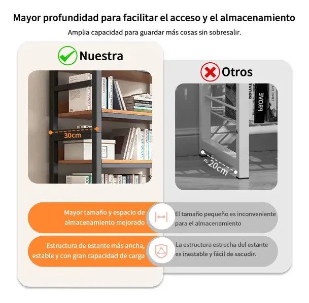 Biblioteca Estantería 4 Estantes Madera Y Hierro 146 X 60cm - Imagen 5