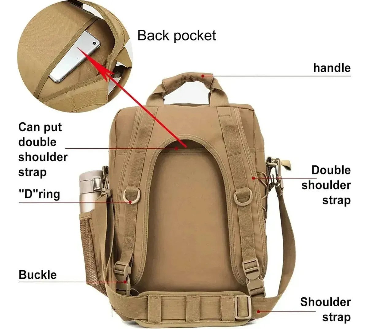 Mochila Táctica 3 En 1 Tipo Bolso Para Tablet Notebook - Imagen 5