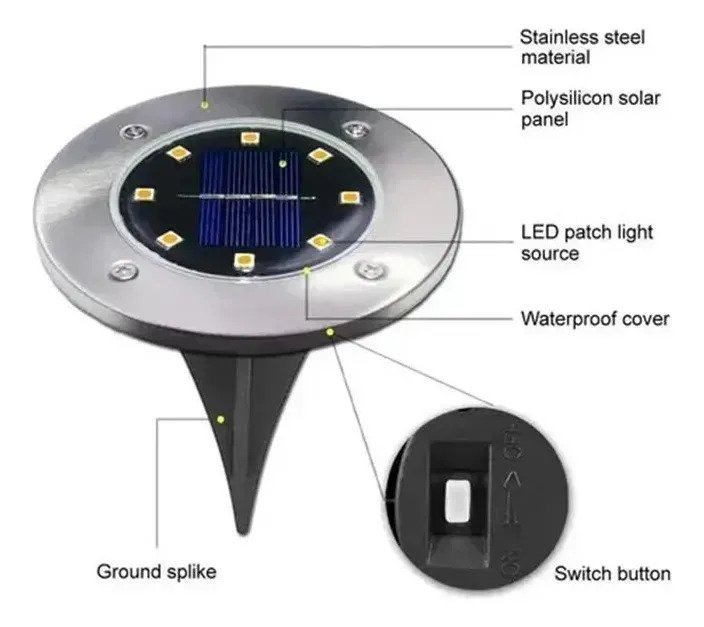 Pack 4 Estacas Solares Pincho 8 Leds Exterior - Imagen 4